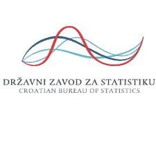 Najveći izvoz zabilježila farmaceutska industrija
