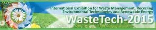 Forum „WasteTech-2015“